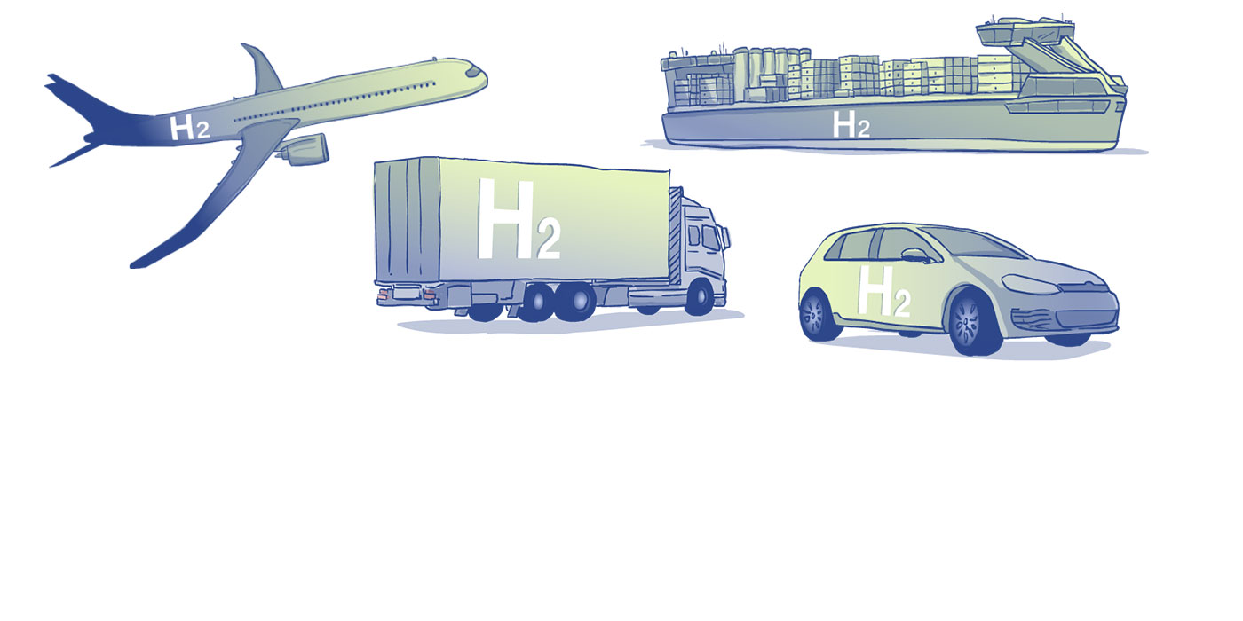 Mobile Anwendungen Skizze mit Komponenten der H2 mobilen Anwendung