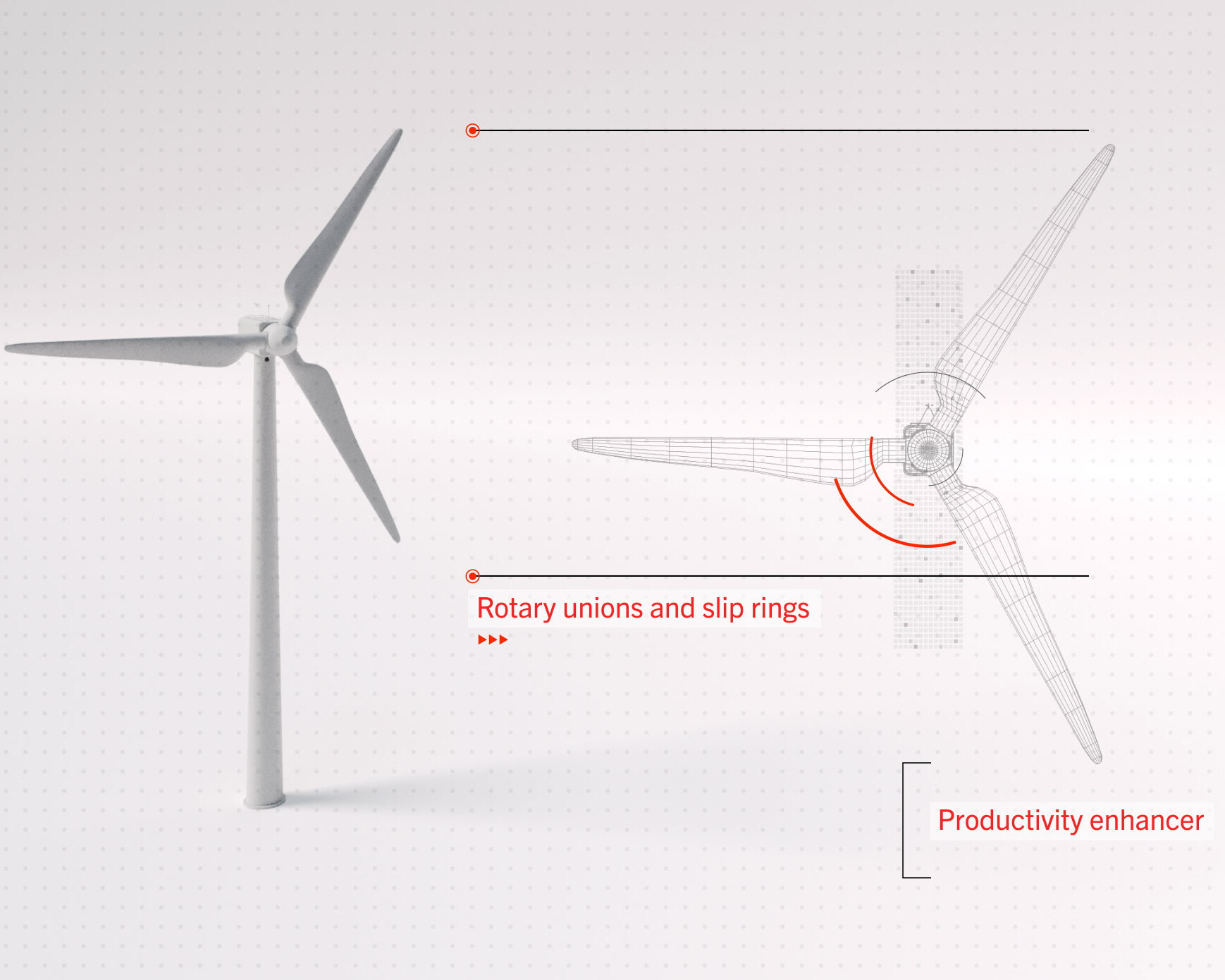 ロータリー ロータリー