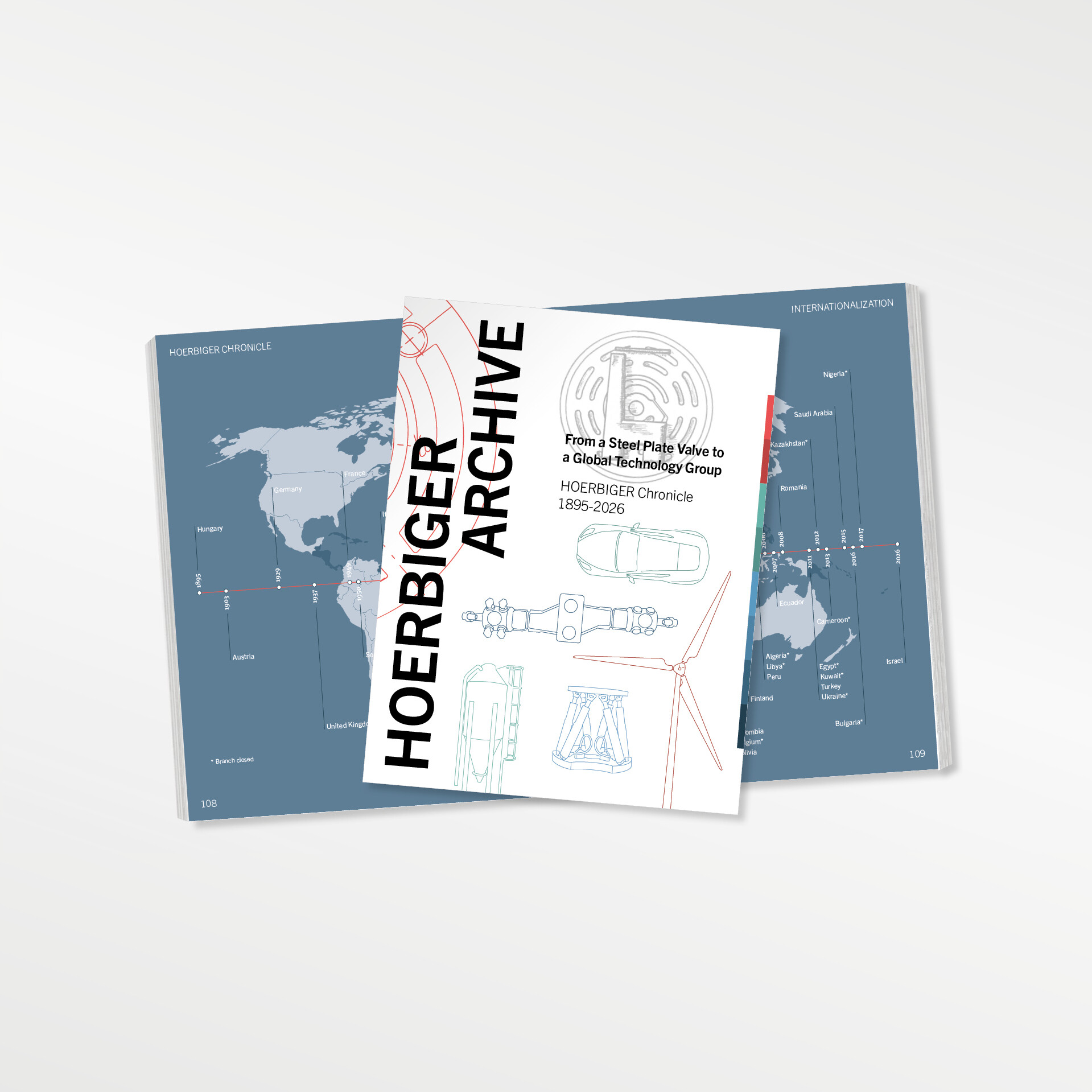 HOERBIGER Chronicle