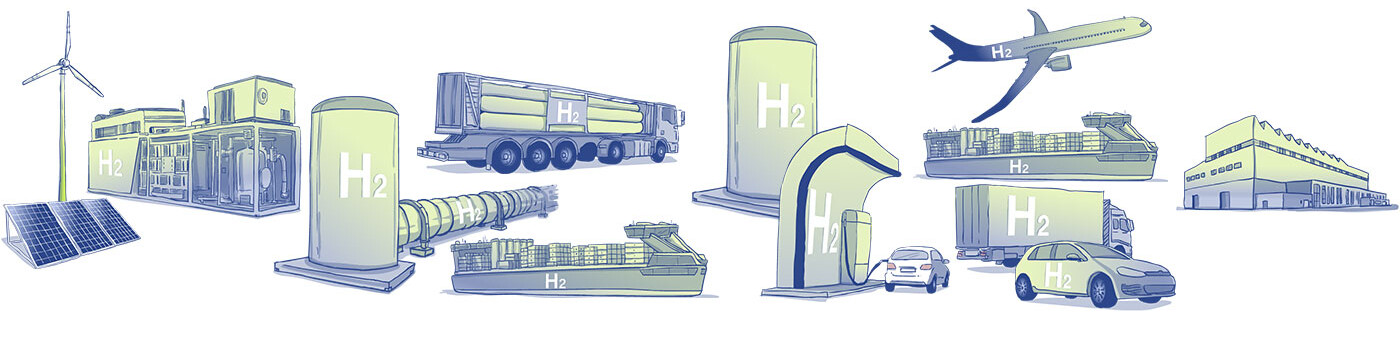 Key components of the H2 infrastructure and fuel cells for electric vehicles Key components of the H2 infrastructure and fuel cells for electric vehicles