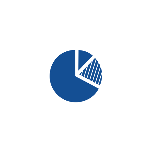 Tortendiagramm für REE Tortendiagram, das Verbesserungen visualisiert